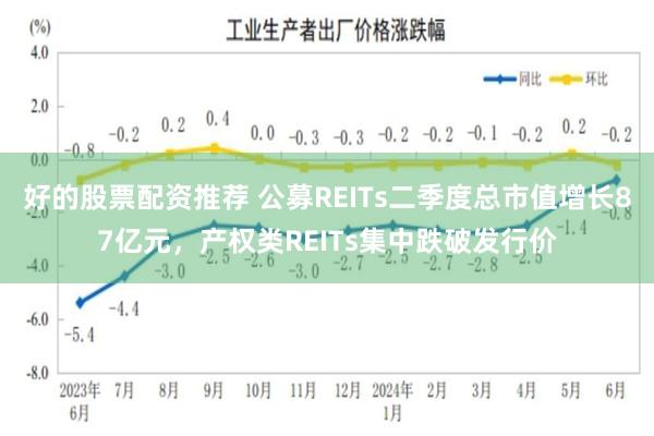 好的股票配资推荐 公募REITs二季度总市值增长87亿元，产权类REITs集中跌破发行价