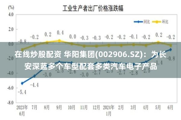 在线炒股配资 华阳集团(002906.SZ)：为长安深蓝多个车型配套多类汽车电子产品