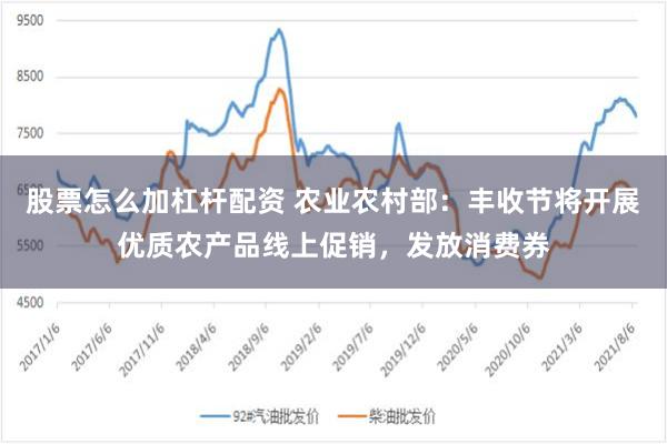 股票怎么加杠杆配资 农业农村部：丰收节将开展优质农产品线上促销，发放消费券