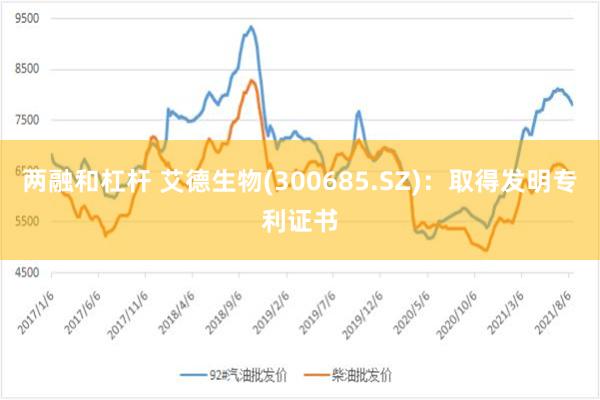 两融和杠杆 艾德生物(300685.SZ)：取得发明专利证书