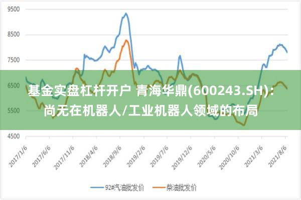 基金实盘杠杆开户 青海华鼎(600243.SH)：尚无在机器人/工业机器人领域的布局