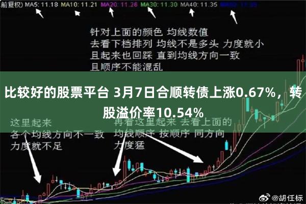 比较好的股票平台 3月7日合顺转债上涨0.67%，转股溢价率10.54%